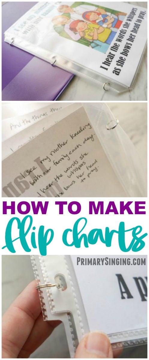 How To Make A Flip Chart