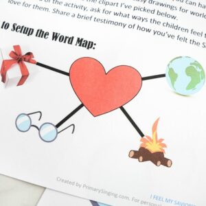 I Feel My Savior's Love Word Map