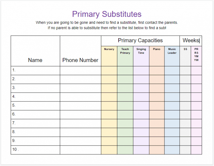 Printable Primary Substitute Sign up Sheet Easy ideas for Music Leaders primary subs google doc