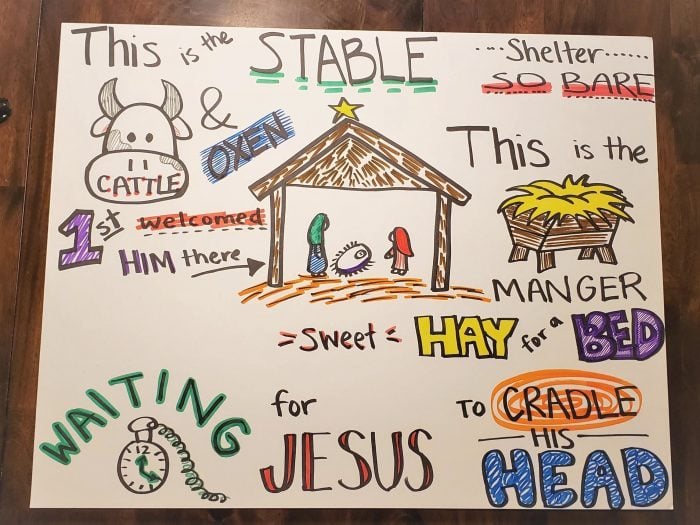 How to Make a Sing-Along Poster + The Nativity Song Singing time ideas for Primary Music Leaders Nativity Song Poster 3