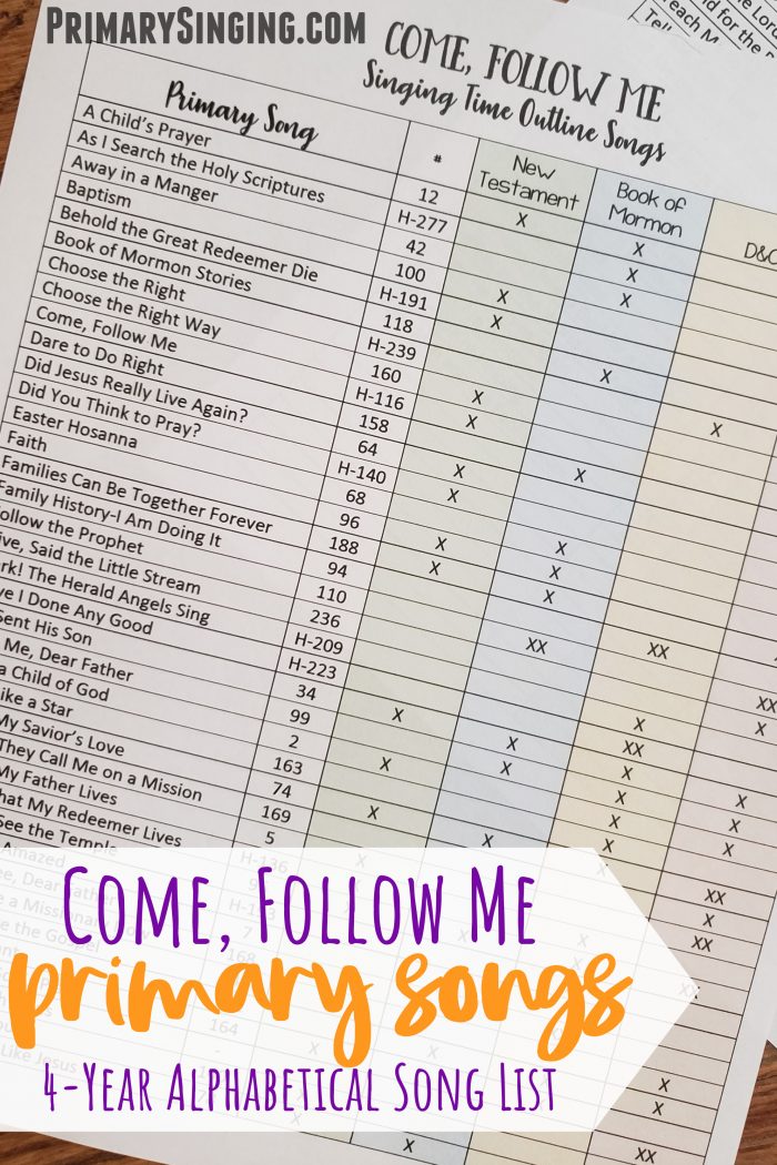 Must have worksheet with Come Follow Me Primary Songs listed in a 4-year rotation to help you pick the perfect Singing Time Songs for LDS Primary Music Leaders.