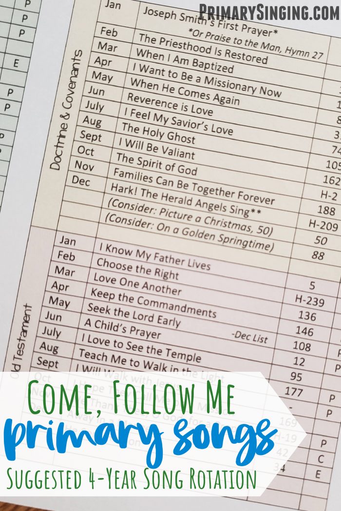 Trying to pick your Singing Time song list? See our 4-year rotation Suggested Come Follow Me Primary Songs that gives LDS Primary Music Leaders a wide variety!
