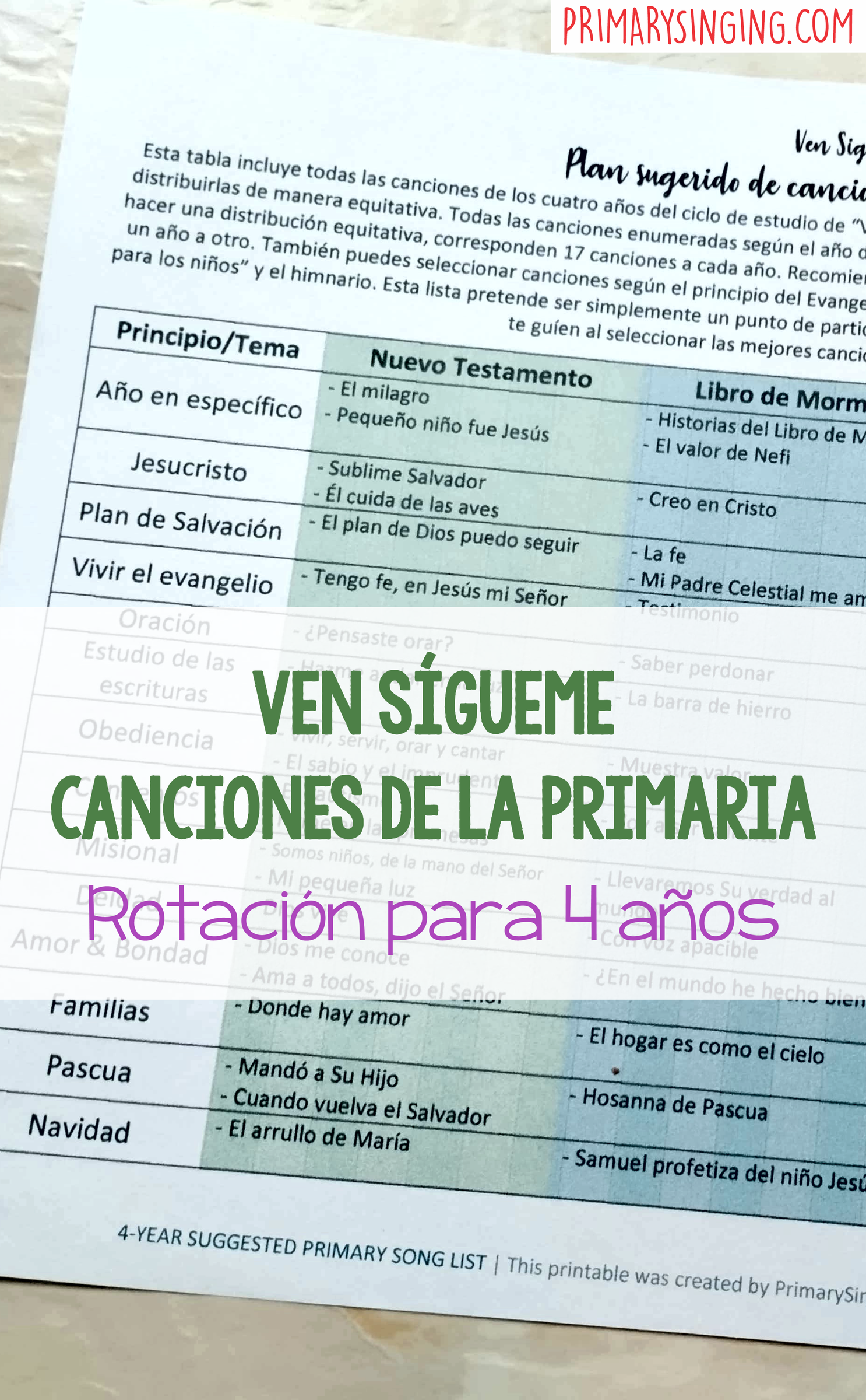 Rotación para 4 años
