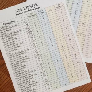 Sq song rotation