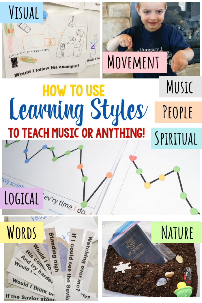 Using Learning Styles to teach Music in Singing Time Singing time ideas for Primary Music Leaders Teach with Learning Styles