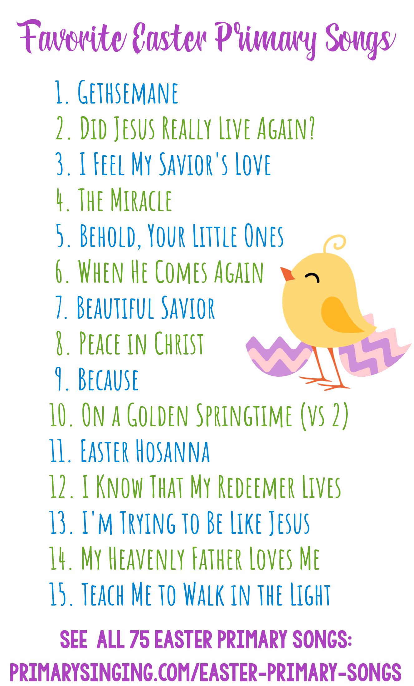 Favorite LDS Primary Easter Songs list