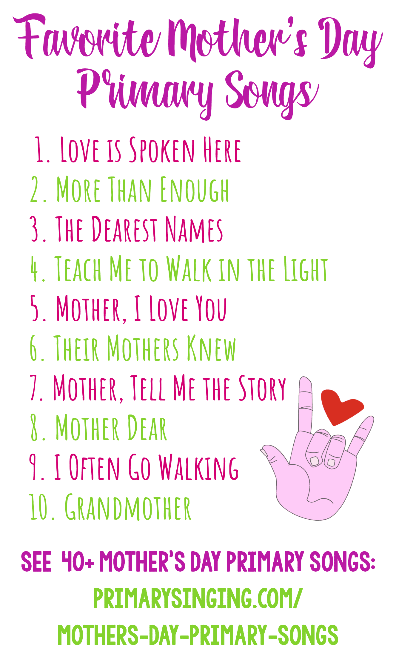 Top 10 favorite LDS Primary Songs for Mother's Day list, plus see the full list for even more ideas!