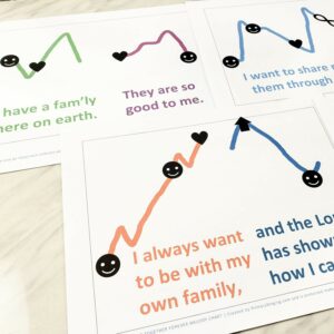 Families Can Be Together Forever Melody Chart Easy singing time ideas for Primary Music Leaders Families Can Be Together Forever Melody Chart 20220329 172928
