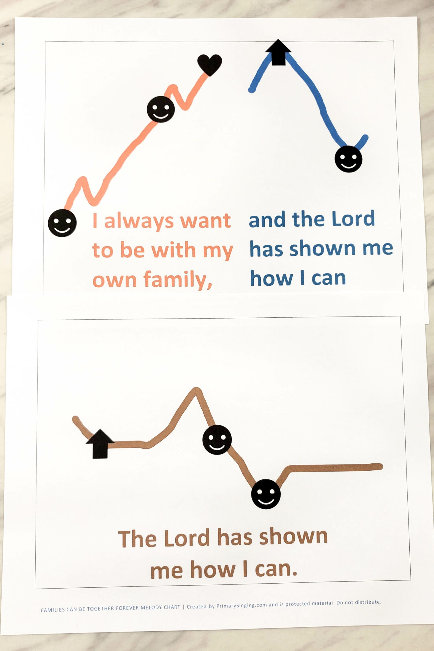 Families Can Be Together Forever melody chart printable singing time song helps for LDS Primary Music Leaders. Teach the melody with a flowing line chart and emojis that help kids learn the flow of the notes.