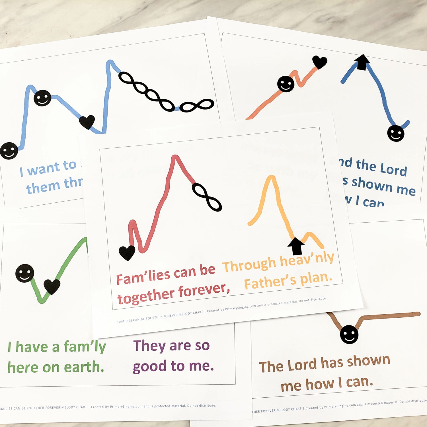 Families Can Be Together Forever melody chart printable singing time song helps for LDS Primary Music Leaders. Teach the melody with a flowing line chart and emojis that help kids learn the flow of the notes.
