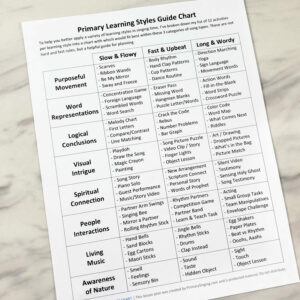 Primary learning Styles by Song Type Chart for easy singing time planning with ideas for LDS Primary Music Leaders