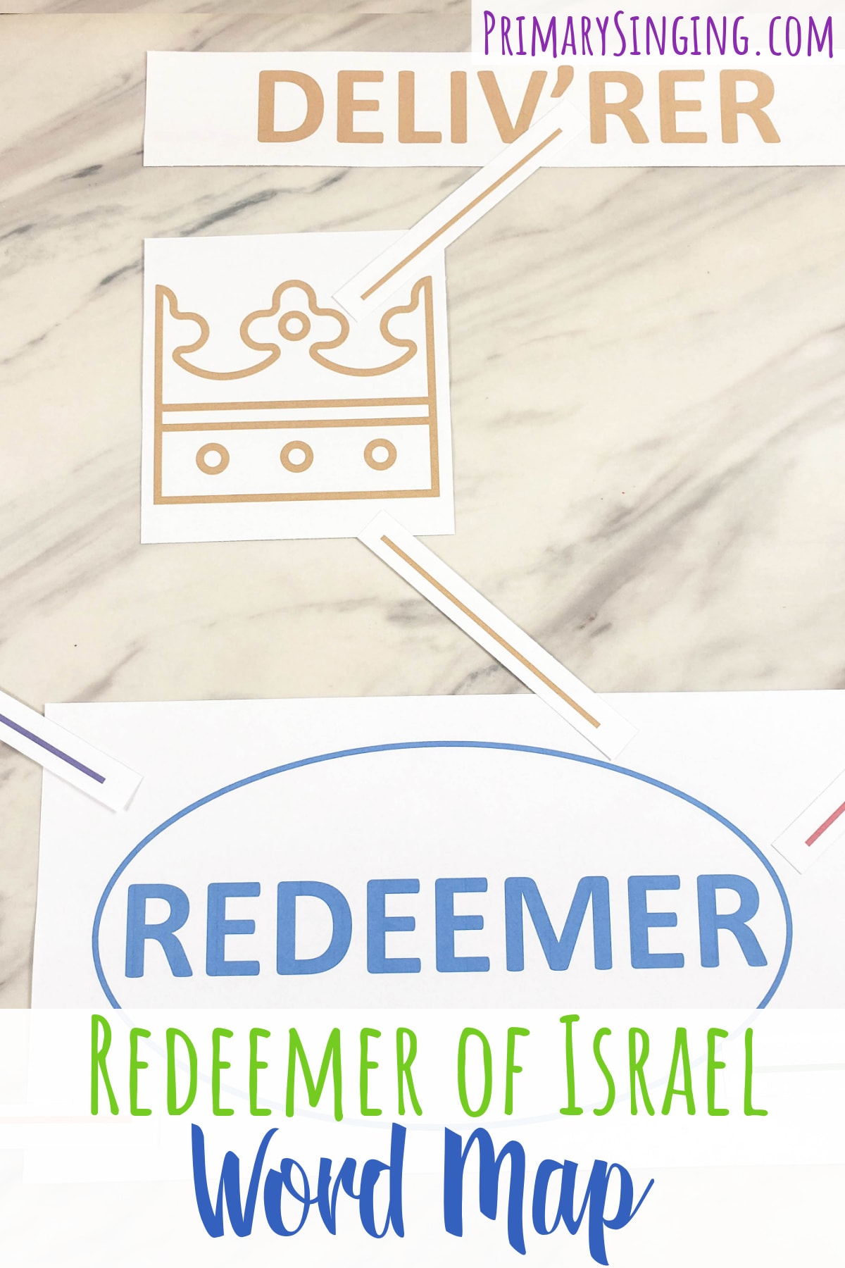 Redeemer of Israel Word Map a fun and easy way to teach this hymn and break down the big words and lyrics with this singing time idea and printable song helps for LDS Primary music leaders.