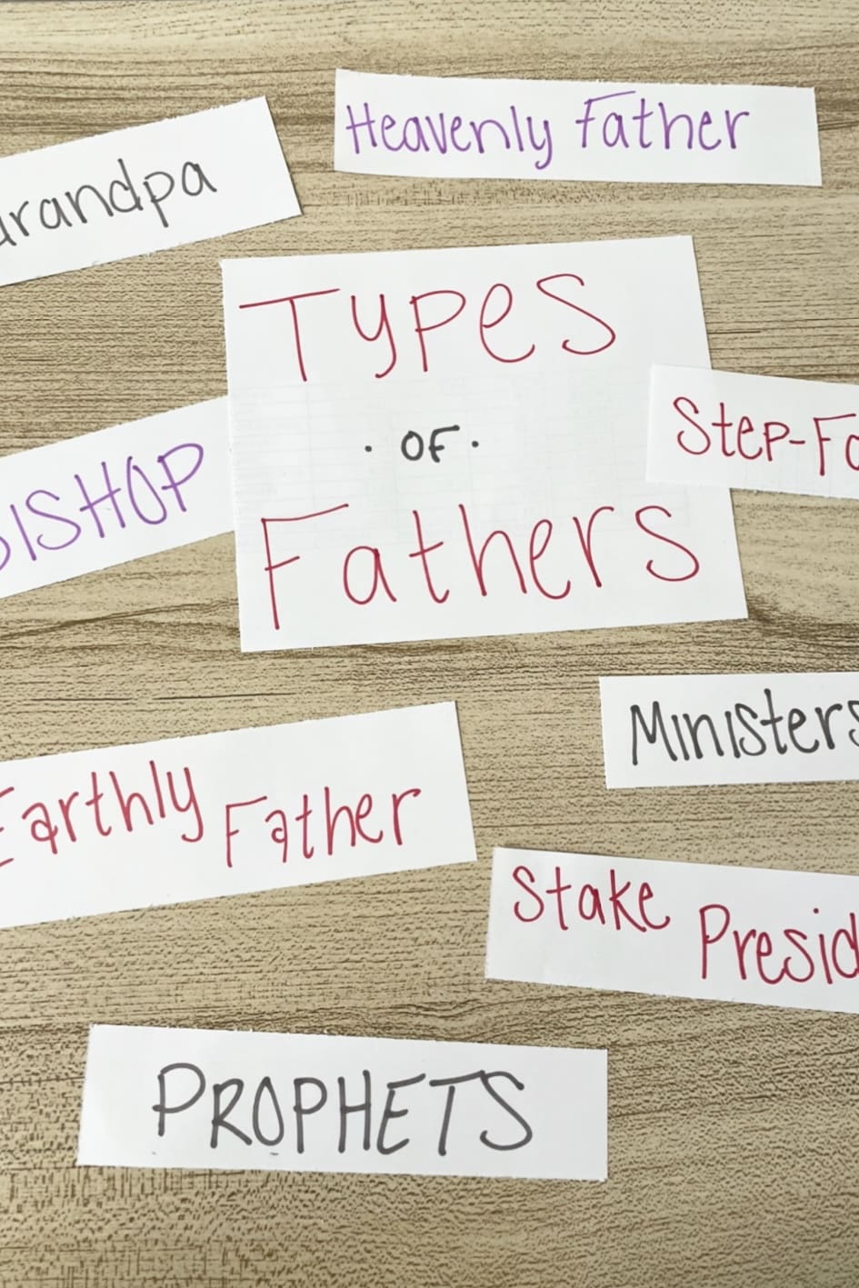 Fathers Testimony Sharing Intro Lesson Easy ideas for Music Leaders IMG 6618