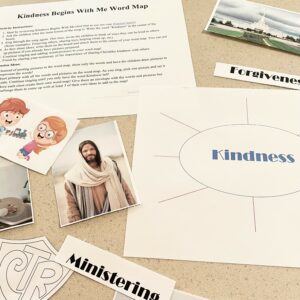 Kindness Begins With Me Word Map