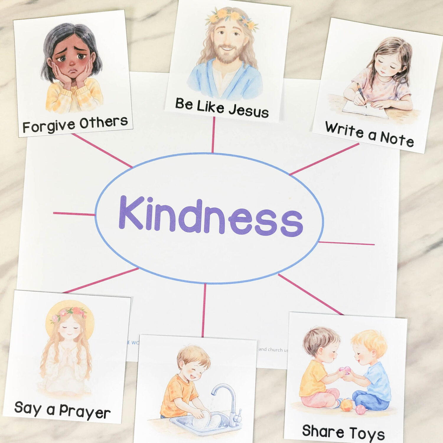 Kindness Begins with me Word Map - Share different ways you can show kindness and follow Christ's example in this easy singing time activity! Printable song helps and lesson plan for LDS Primary music leaders.
