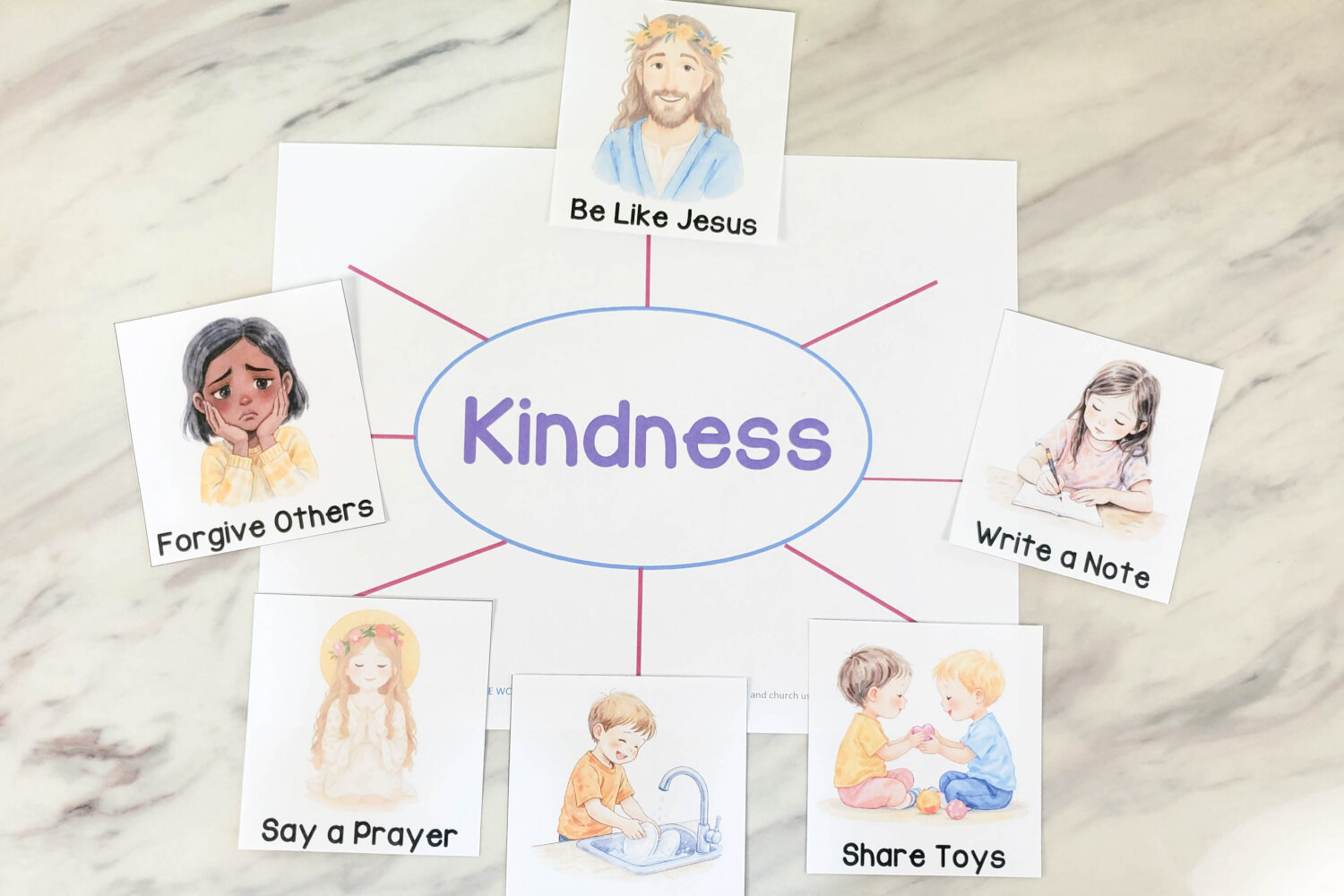 Kindness Begins with me Word Map - Share different ways you can show kindness and follow Christ's example in this easy singing time activity! Printable song helps and lesson plan for LDS Primary music leaders.