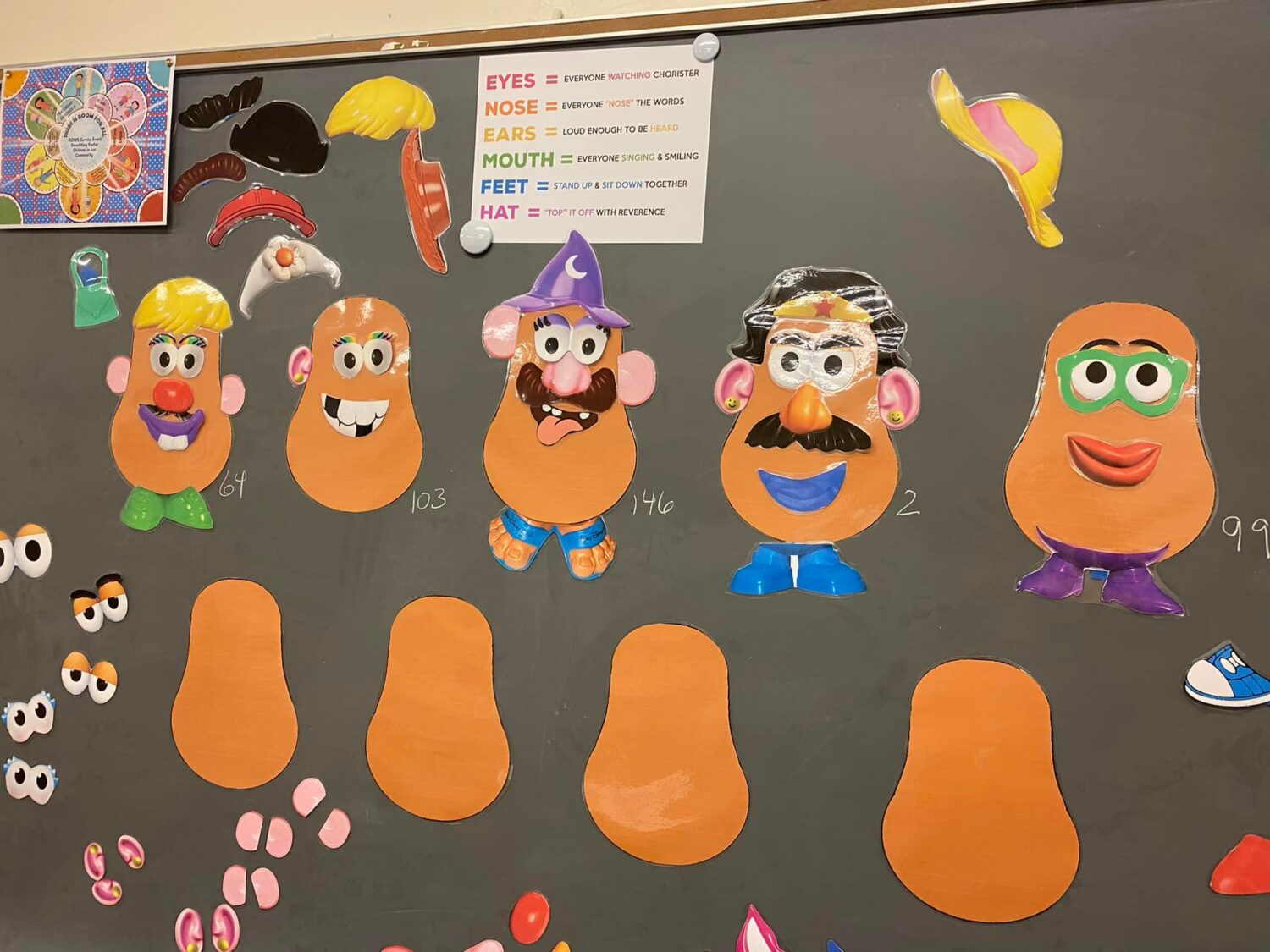 Mr Potato Head -- 20 Primary Program Review Ideas & Themes