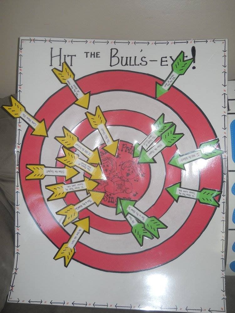 23 Primary Program Review Ideas Easy ideas for Music Leaders bullseye primary program review