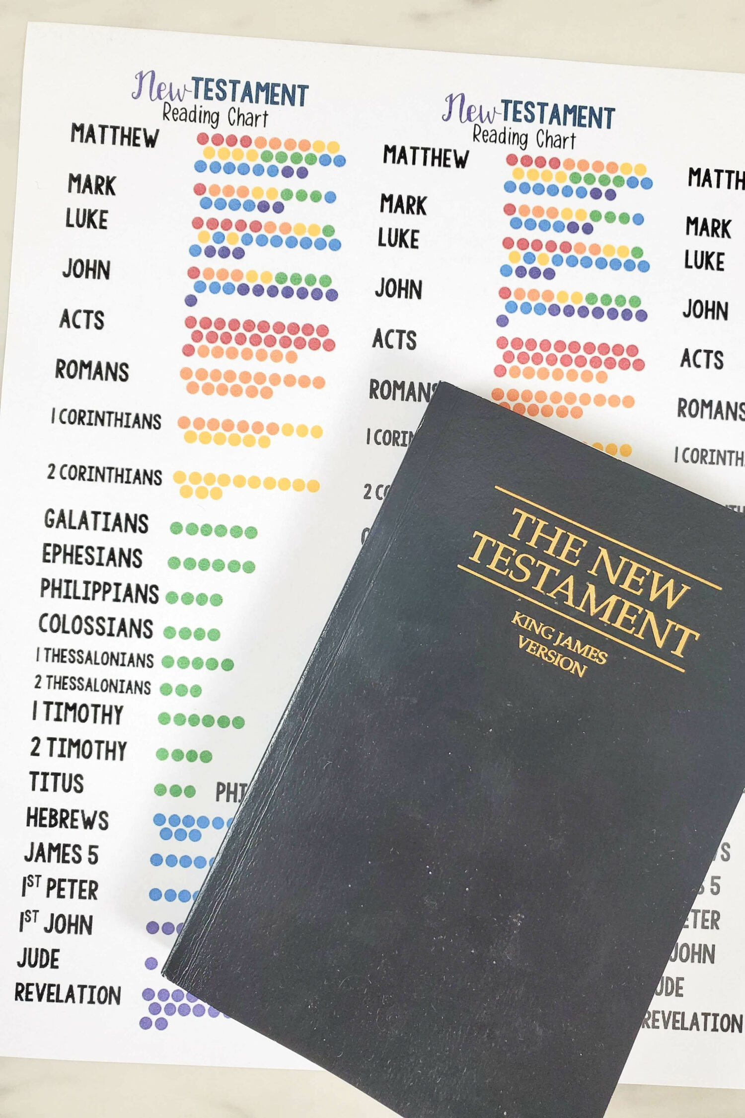 New Testament Bookmark Reading Chart Printable PDF