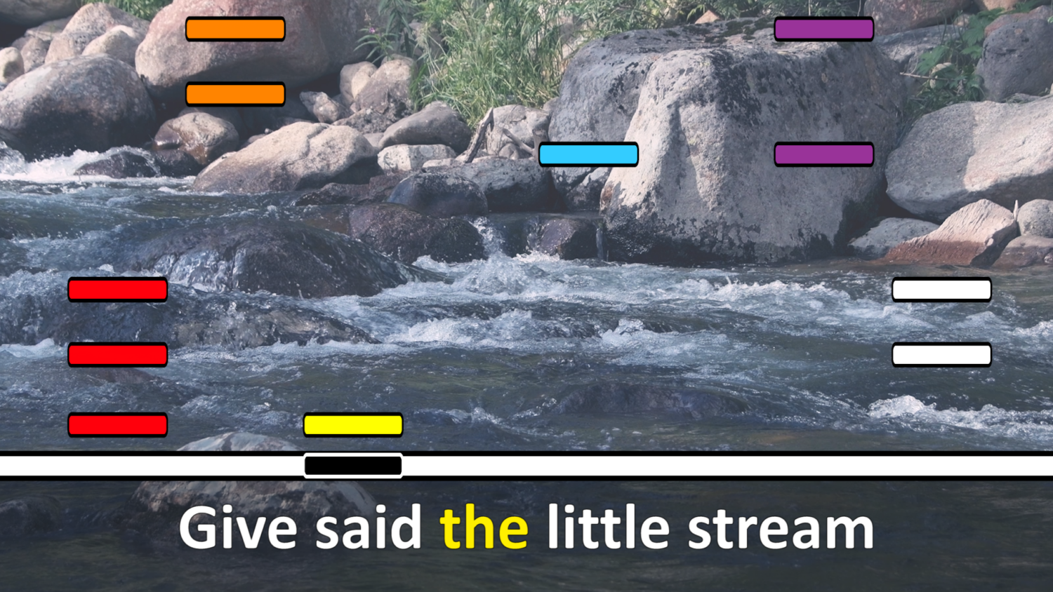 21 Give Said the Little Stream Singing Time Ideas Singing time ideas for Primary Music Leaders H Give Said the Little Stream