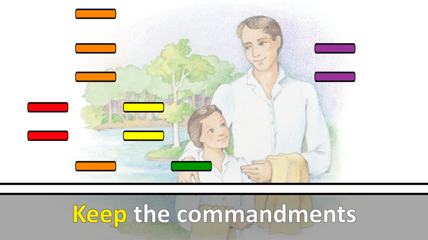 25 Keep the Commandments Singing Time Ideas Easy ideas for Music Leaders H Keep The Commandments0