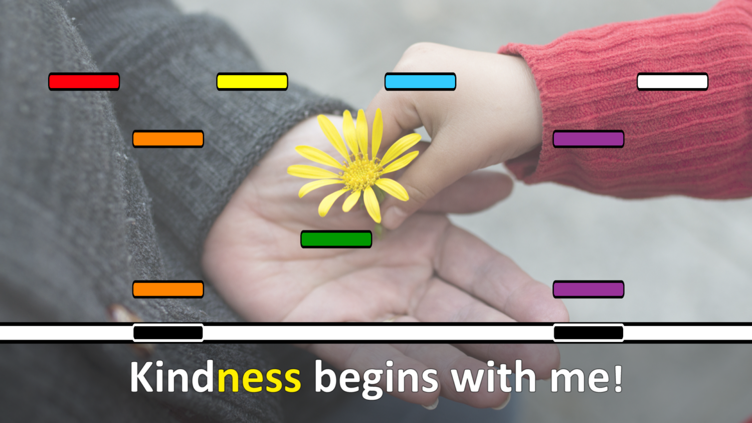 23 Kindness Begins with Me Singing Time Ideas Singing time ideas for Primary Music Leaders H Kindness Begins with Me0