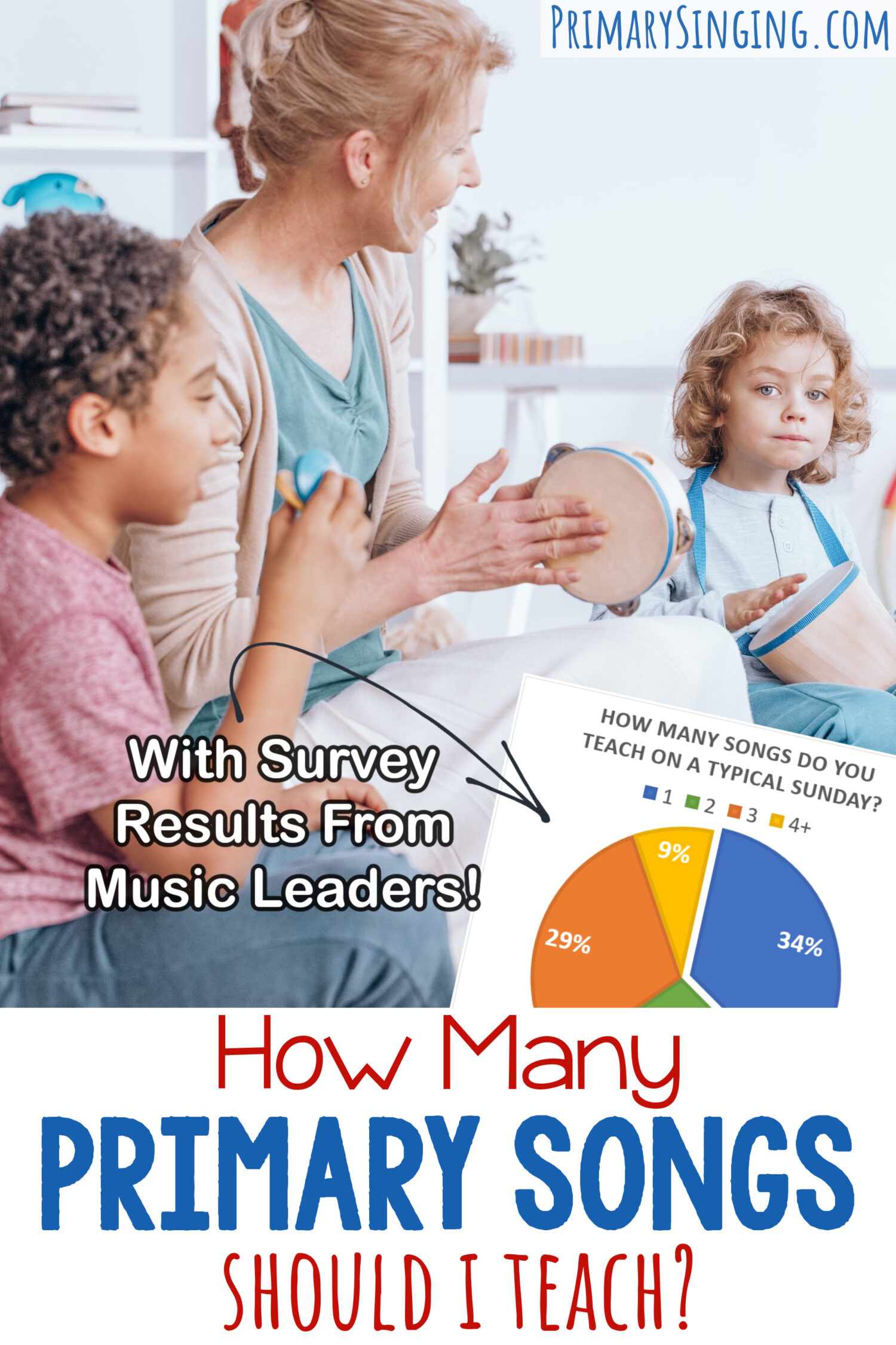 How Many Primary Songs should I teach? You'll love this DEEP dive into the most commonly asked questions from Primary Music Leaders such as how many songs they typically teach on a typical Sunday, if they sing transition or extra songs, how many verses to teach, and if they teach special songs! The answers are results from a survey with stats that are SO fascinating!