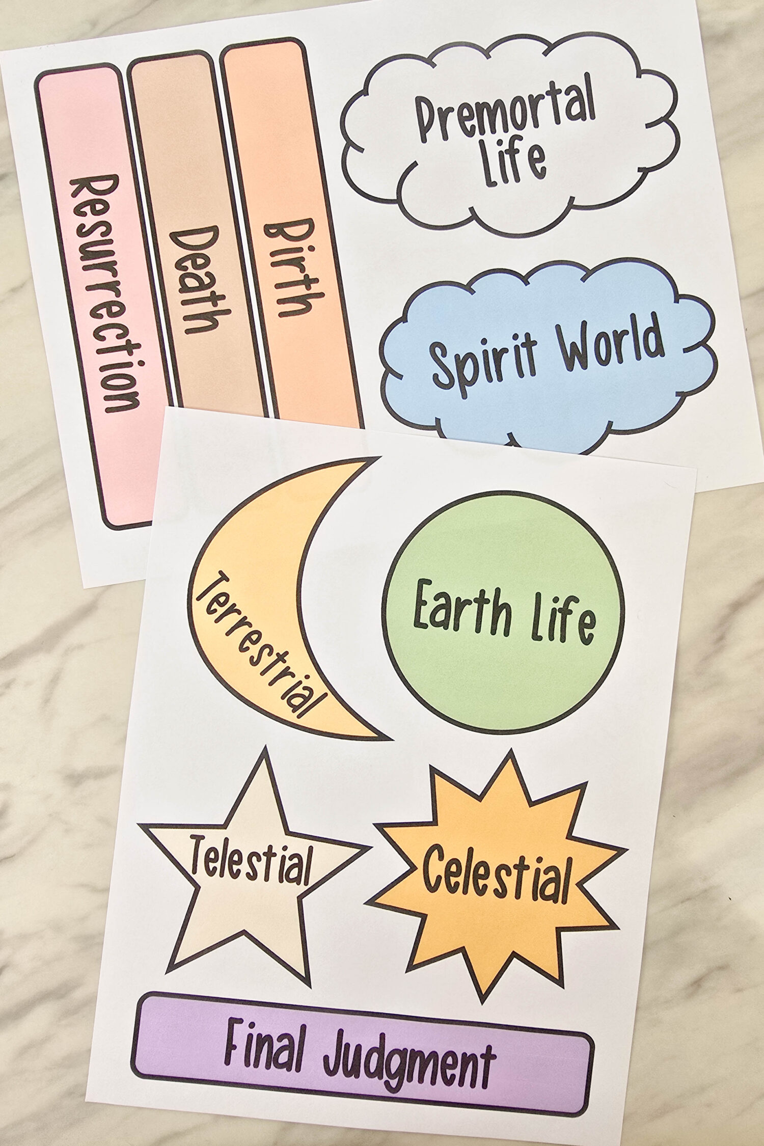Old Testament Bulletin Board Ideas 12 Plan of Salvation Teaching visual aids packet printable singing time helps primary sunday school seminary lesson plan