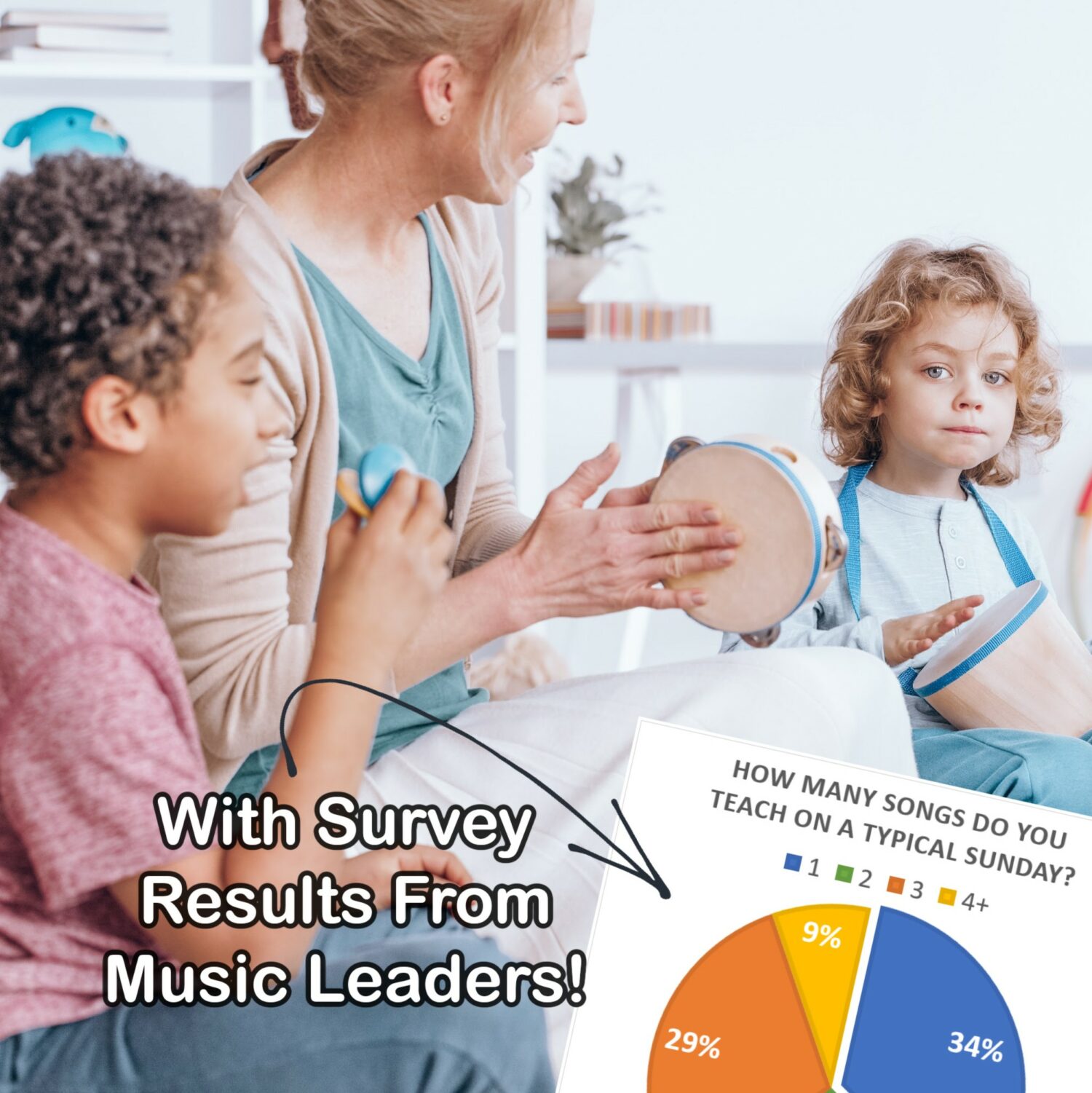 How Many Primary Songs should I teach? You'll love this DEEP dive into the most commonly asked questions from Primary Music Leaders such as how many songs they typically teach on a typical Sunday, if they sing transition or extra songs, how many verses to teach, and if they teach special songs! The answers are results from a survey with stats that are SO fascinating!