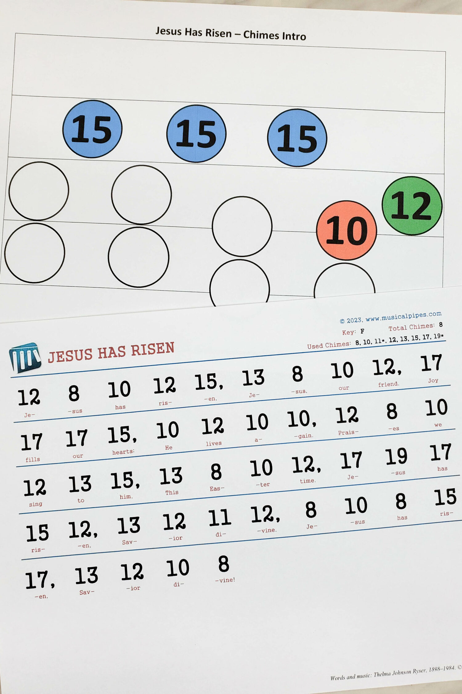 Jesus Has Risen Chimes Chart fun Easter Singing Time idea for LDS Primary music leaders. Use this printable bell chart that works with numbered chimes.