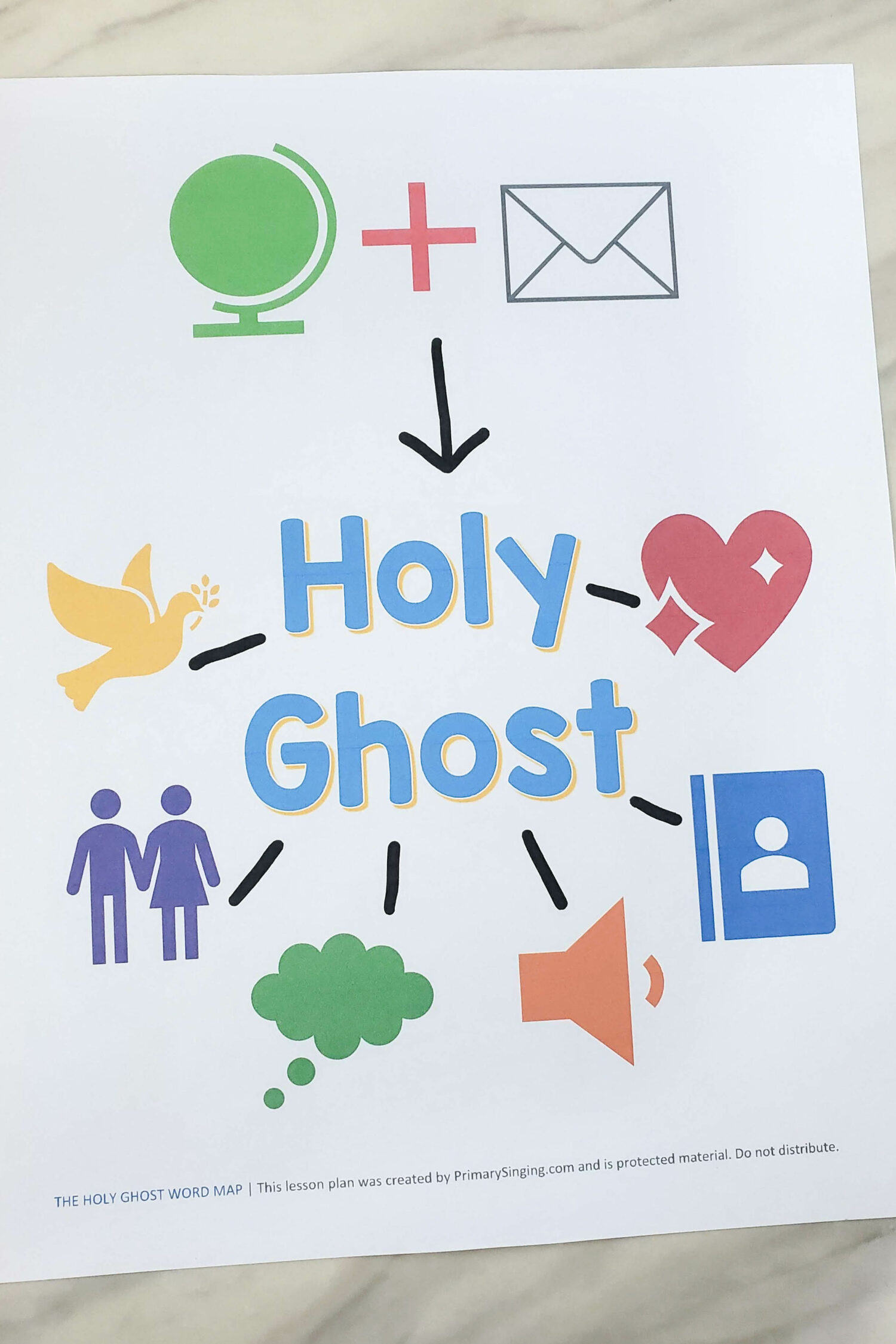 The Holy Ghost Word Map singing time idea - fun and engaging way to teach this song the first time line by line using a visual representation of the lyrics that teach the core message of this song. Includes printable song helps for LDS Primary music leaders.