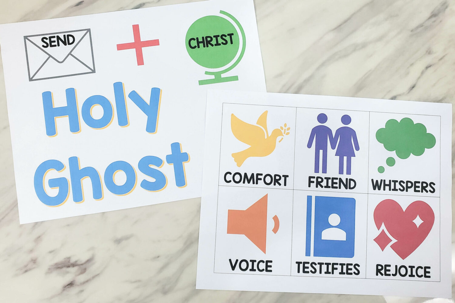 The Holy Ghost Word Map 2-page printable