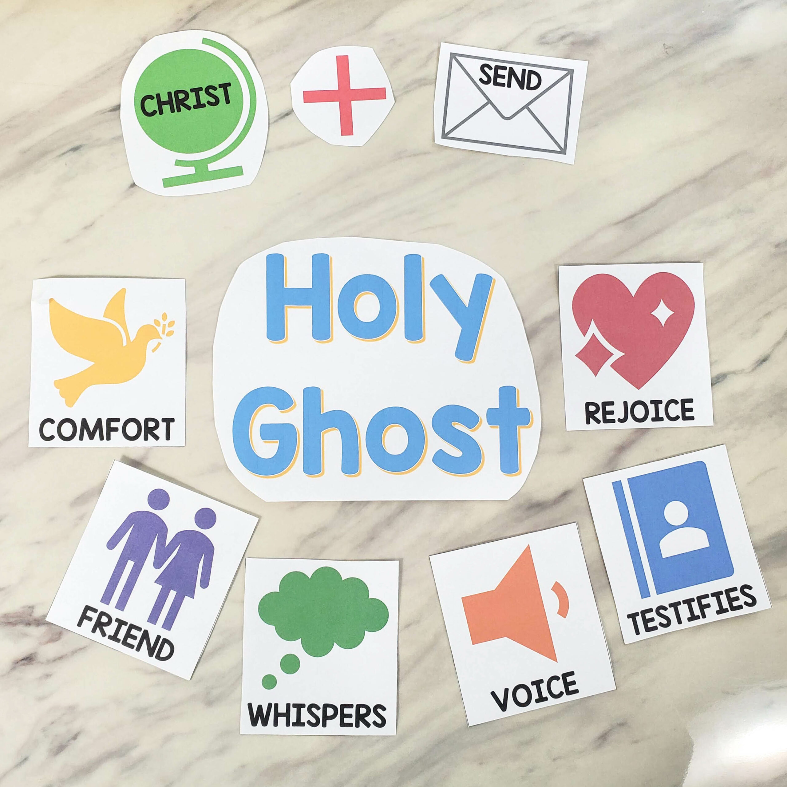 The Holy Ghost Word Map chart for the 1st verse