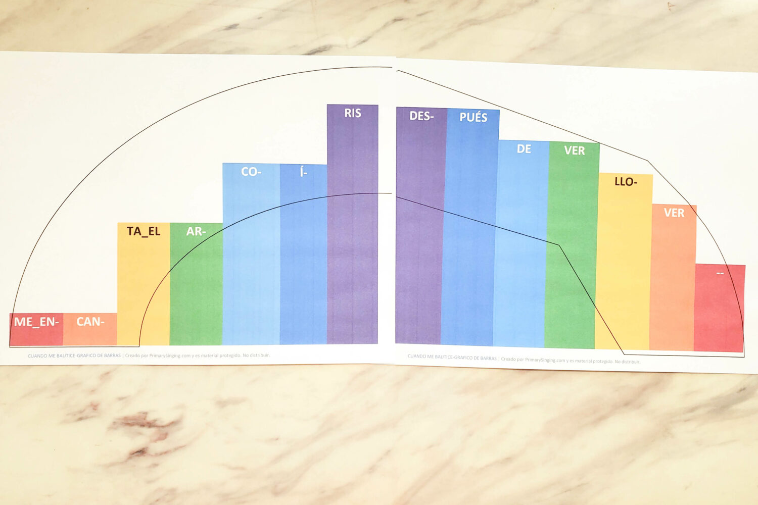 Este gráfico de barras del arcoíris de Cuando me bautice sigue los colores del arcoíris a medida que avanzan por cada línea de la canción a lo largo de la melodía. Para los líderes de música de la Primaria el tiempo para cantar. SUD