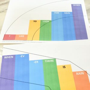 When I Am Baptized Rainbow Bar Chart fun printable singing time activity! Teach the melody with this beautiful visual melody chart following the symbol of the rainbow of the earth being clean right after rain.