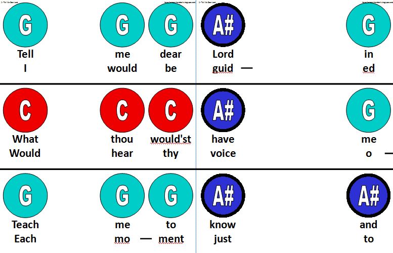 13 Tell Me Dear Lord Singing Time Ideas Easy ideas for Music Leaders tell me dear lord handbell chart
