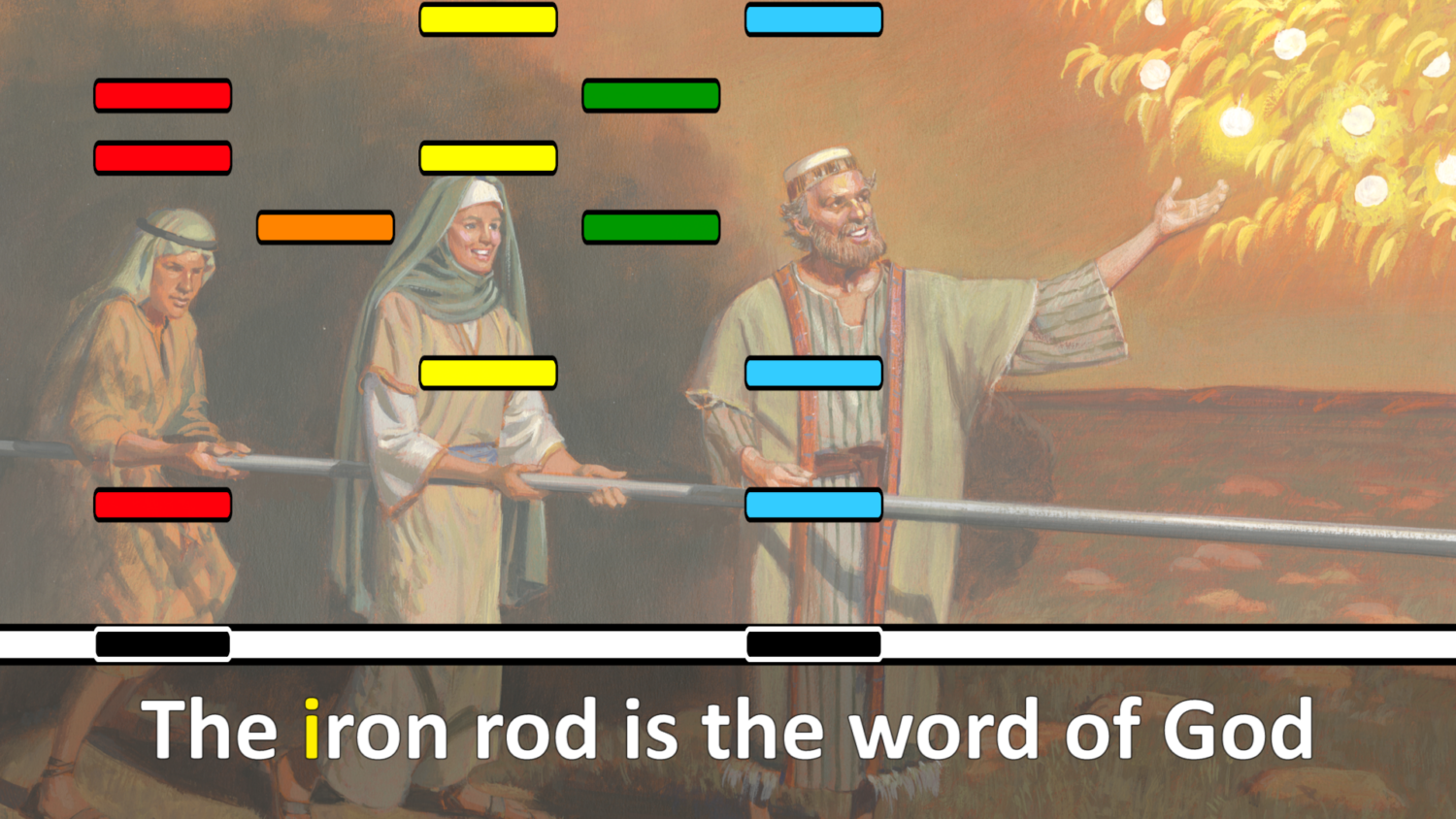 The Iron Rod Hand Bells chart and play along video
