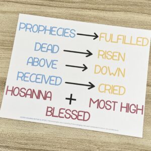 Easter Hosanna Before & After - Try this fun primary activity with word pairs from the song to better understand this Easter song with free printables for LDS Primary Music Leaders.