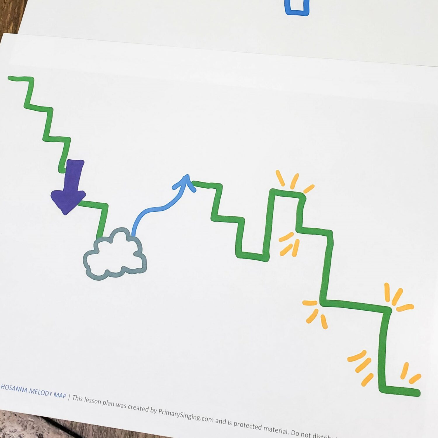 Easter Hosanna Melody Map singing time activity for a fun way to help you visually show the melody and have the children follow along with hand motions as they decode the melody map! Easter Hosanna singing time activity for LDS Primary music leaders.