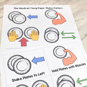 The Handcart Song Paper Plates - Grab two plates and pat and tap and swish along with this fun pattern that matches the melody of the song, plus a bonus partner challenge! Use this printable song chart to help for LDS primary music leaders.