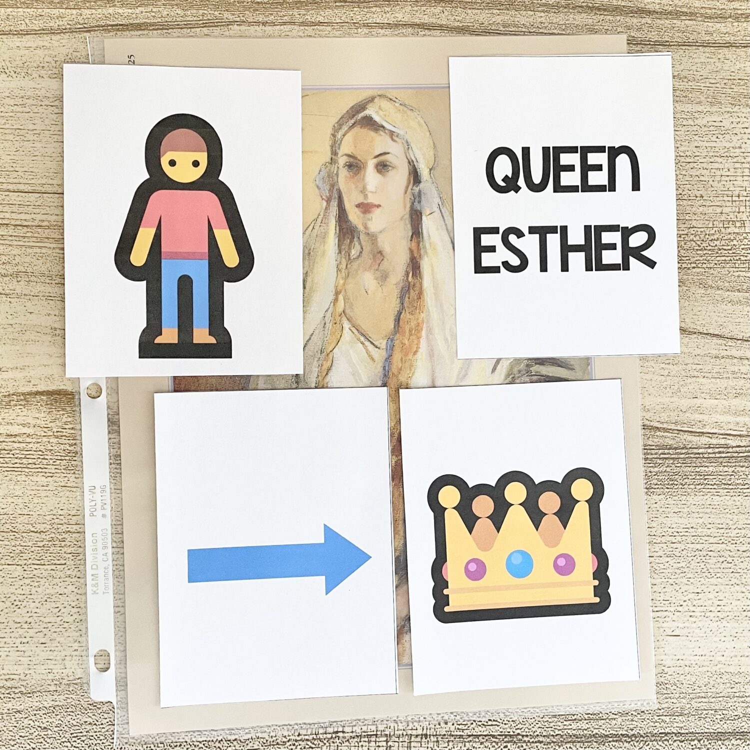 Choose to Serve the Lord Four Corners 11 Choose to Serve the Lord Emoji Picture Match - Match each set of emojis with the corresponding scripture hero in the song for a fun way to review this Come Follow Me Old Testament song with printable helps for LDS Primary Music Leaders.