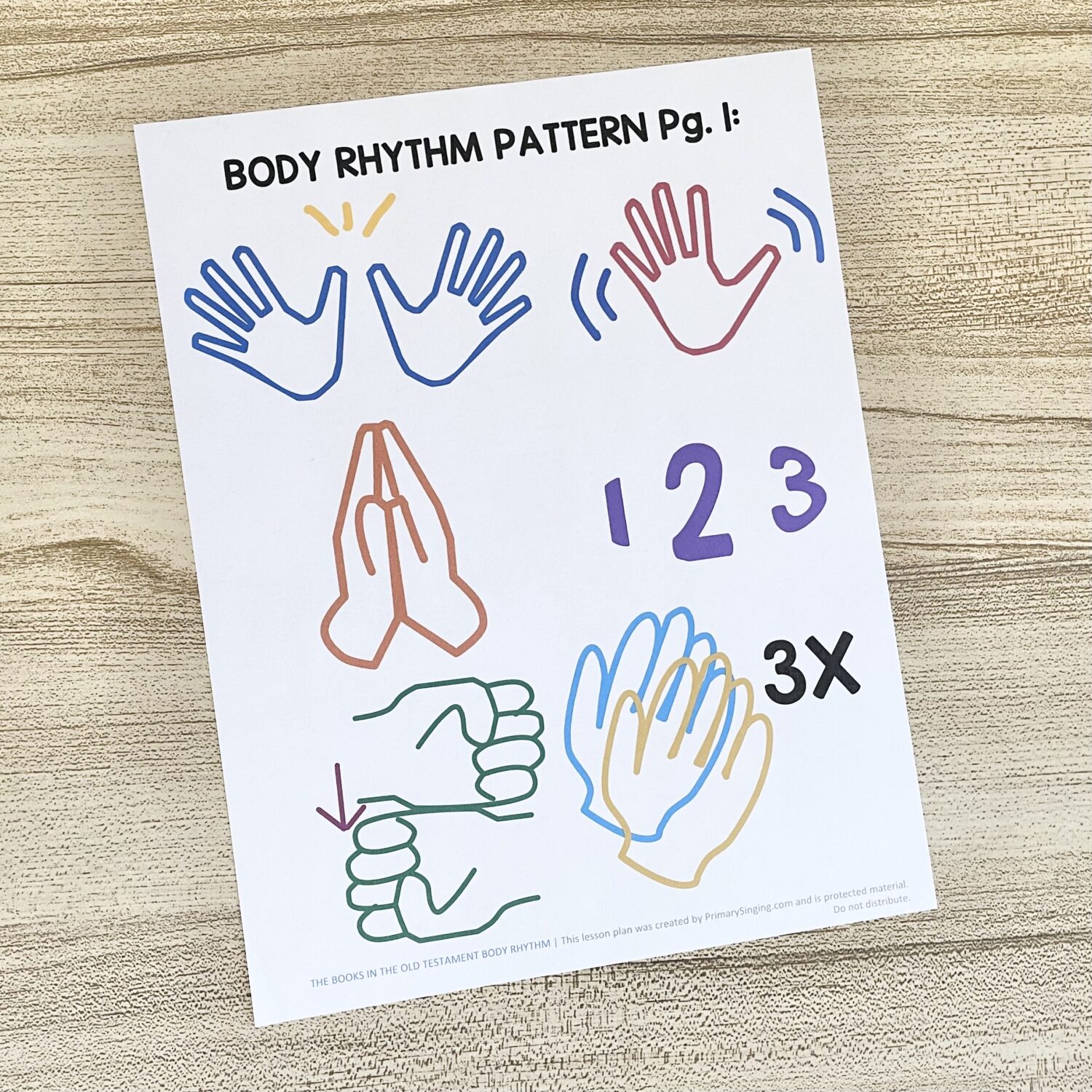 Dearest Mother, I Love You Emoji Rhythms 6 The Books in the Old Testament Body Rhythm - Try these simple actions and rhythms as a helpful memory aid to remember the Books in the Old Testament! Includes printable song helps for LDS Primary Music Leaders and families.