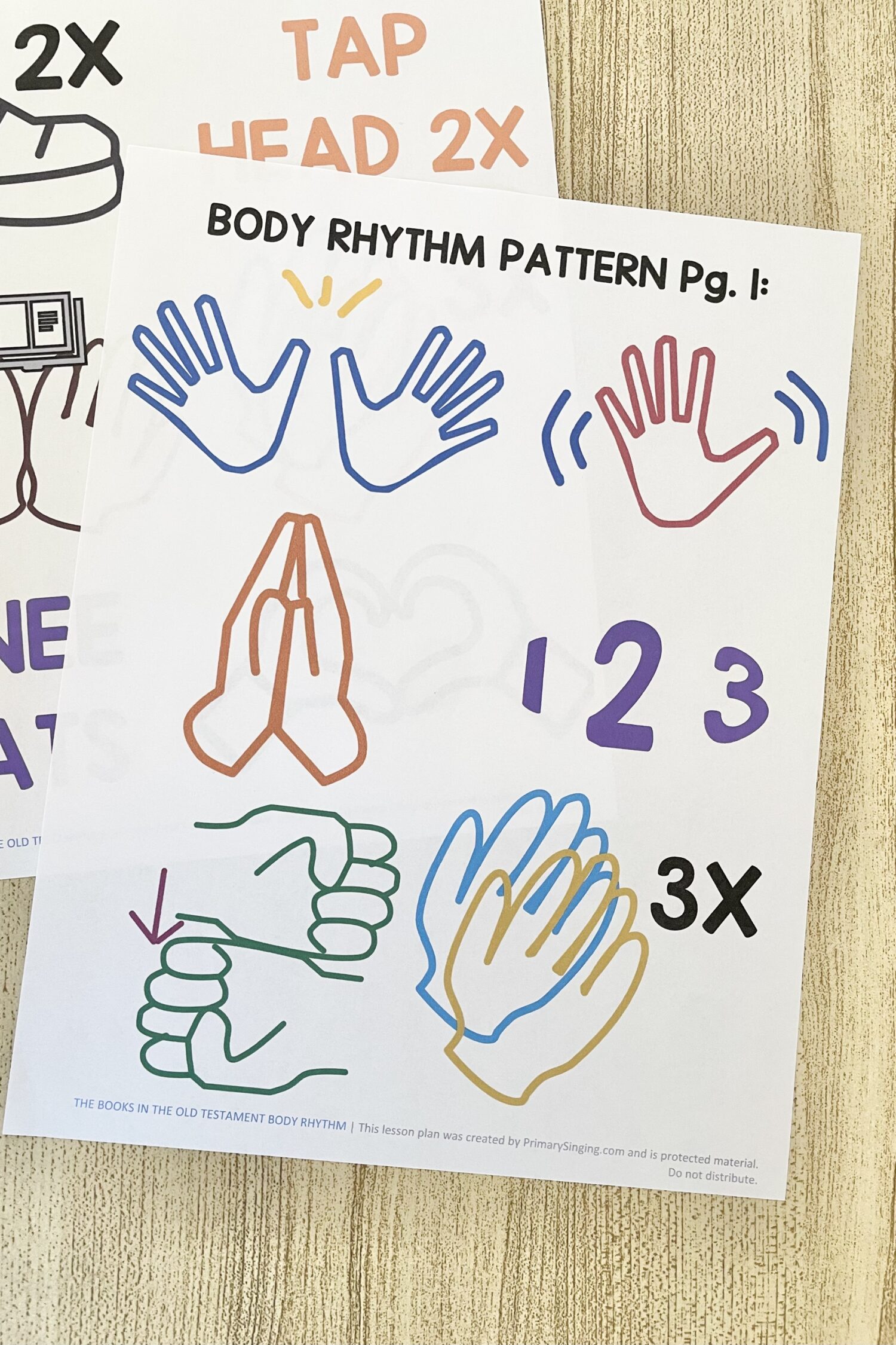 The Books in the Old Testament Body Rhythm 5 The Books in the Old Testament Body Rhythm - Try these simple actions and rhythms as a helpful memory aid to remember the Books in the Old Testament! Includes printable song helps for LDS Primary Music Leaders and families.