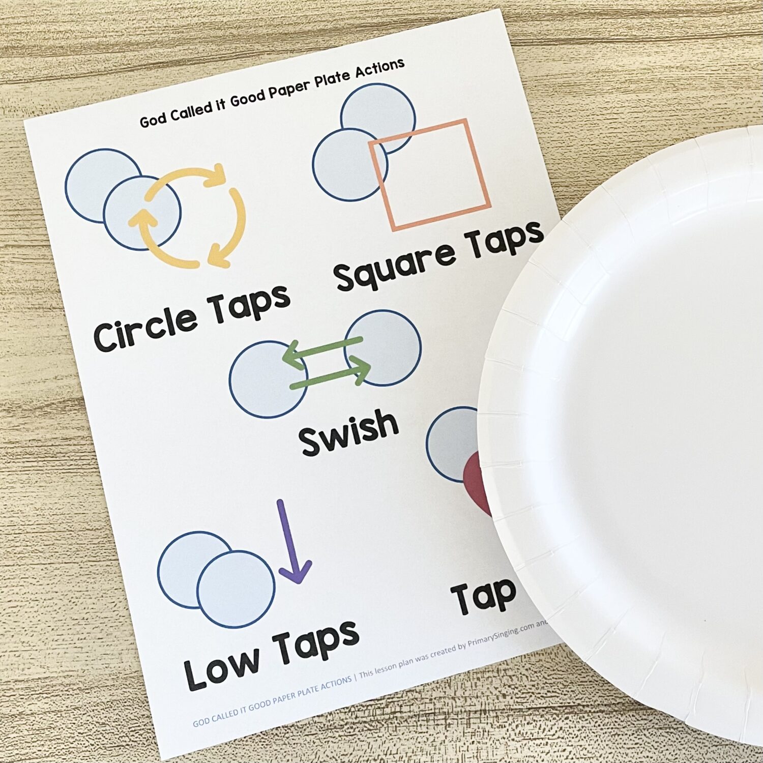 God Called it Good Paper Plate Actions 4 God Called it Good Paper Plate Actions - Follow along with this rhythm pattern with simple actions for each line of this Old Testament song with printable song helps for LDS Primary Music Leaders and families.
