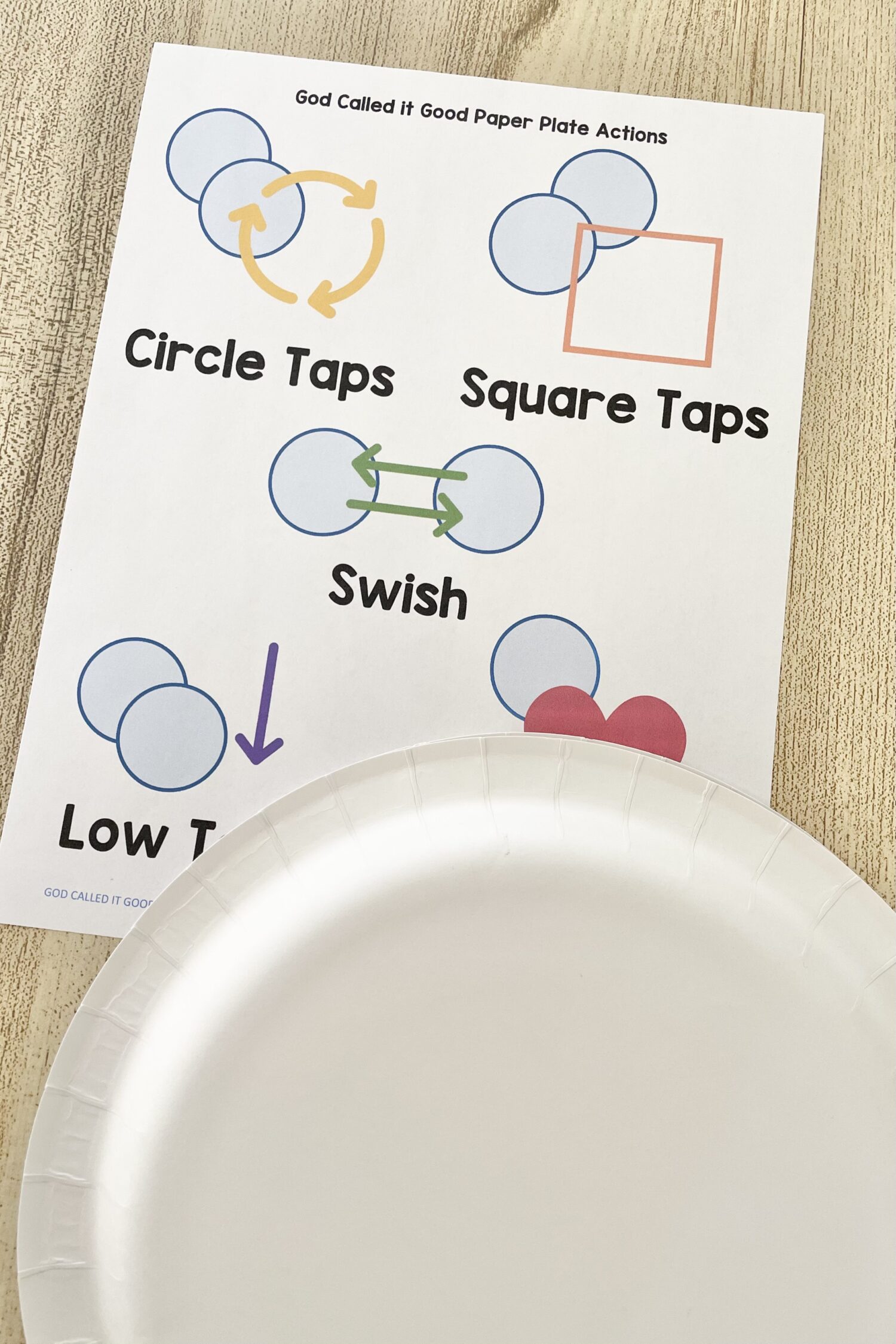 God Called it Good Paper Plate Actions 5 God Called it Good Paper Plate Actions - Follow along with this rhythm pattern with simple actions for each line of this Old Testament song with printable song helps for LDS Primary Music Leaders and families.