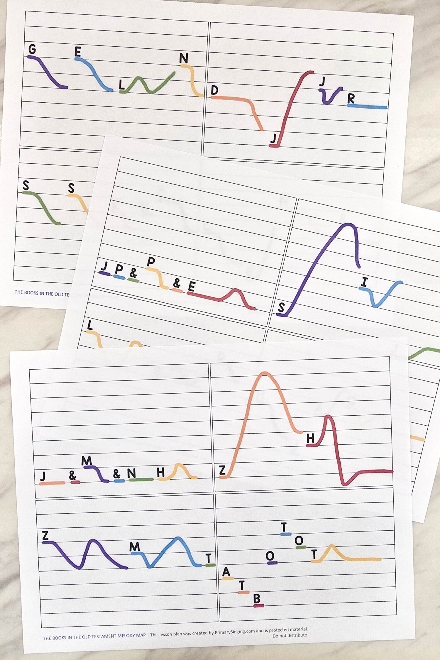 The Books in the Old Testament Melody Map 4 The Books in the Old Testament Melody Map - Use this fun singing time idea to help teach the order of the Books in the Old Testament as you sing through this fun Primary song! Includes printable song helps for LDS Primary Music Leaders.