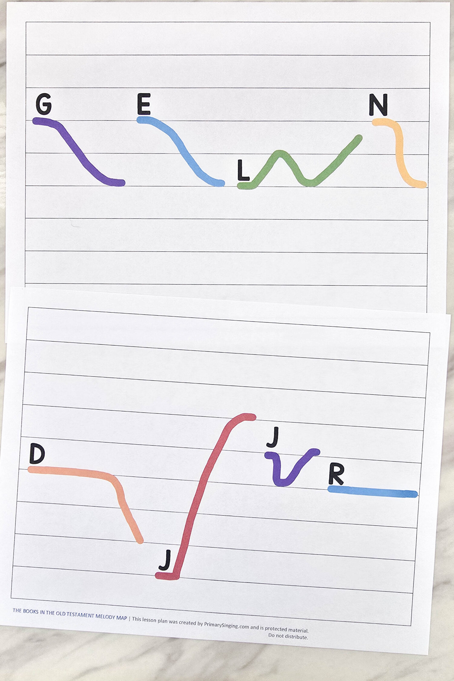 The Books in the Old Testament Melody Map 2 The Books in the Old Testament Melody Map - Use this fun singing time idea to help teach the order of the Books in the Old Testament as you sing through this fun Primary song! Includes printable song helps for LDS Primary Music Leaders.