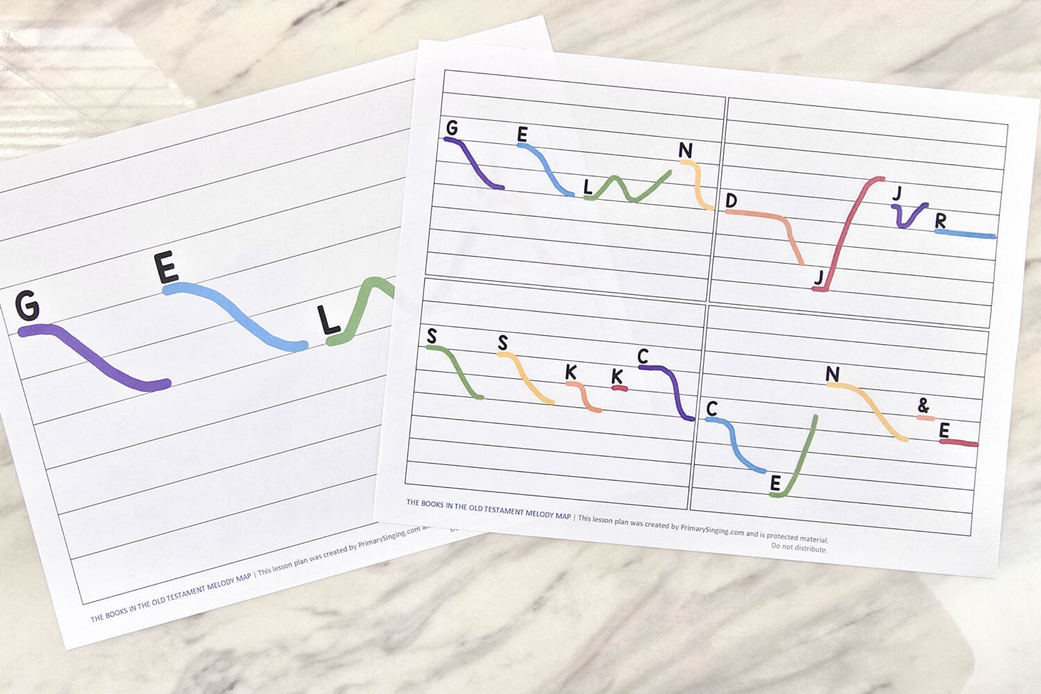 The Books in the Old Testament Melody Map 6 The Books in the Old Testament Melody Map - Use this fun singing time idea to help teach the order of the Books in the Old Testament as you sing through this fun Primary song! Includes printable song helps for LDS Primary Music Leaders.