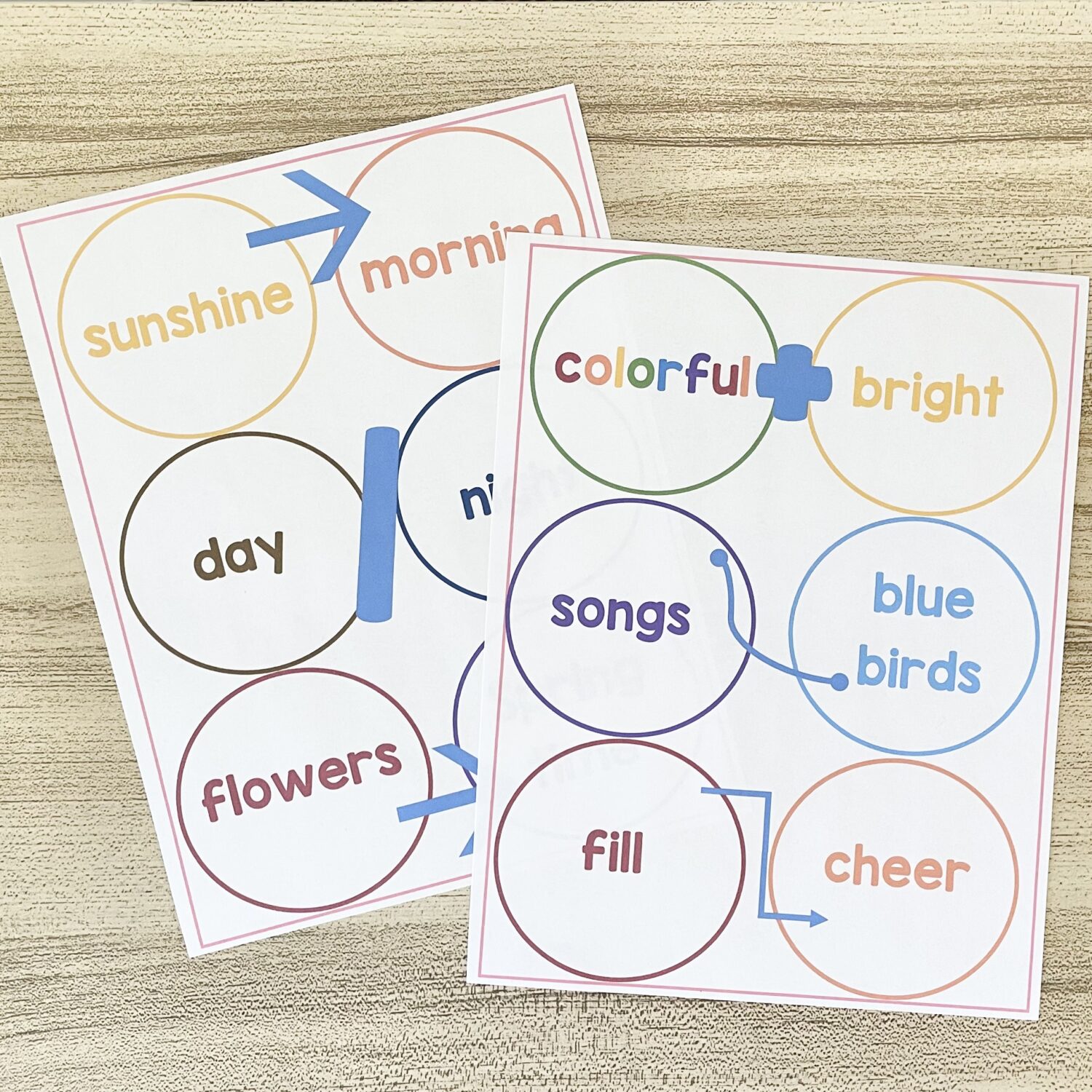 My Mother Dear Egg Shakers 9 My Mother Dear Flow Chart - Use this helpful flow chart and keywords throughout the song as you teach this Mother's Day song in primary.