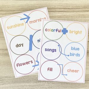 My Mother Dear Flow Chart - Use this helpful flow chart and keywords throughout the song as you teach this Mother's Day song in primary.